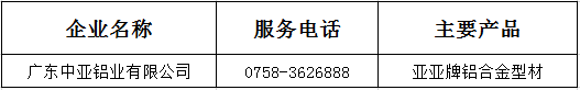 “亞亞牌”匠心產(chǎn)品丨中亞鋁業(yè)：堅守質(zhì)量誠信 抓好質(zhì)量提升(圖1)